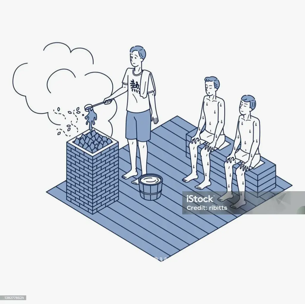 桑拿按摩